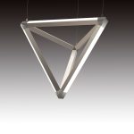 FB-Pyramid
