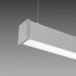 IP66L2.5 & IP54L2.5 & IPL2.5-RGBW